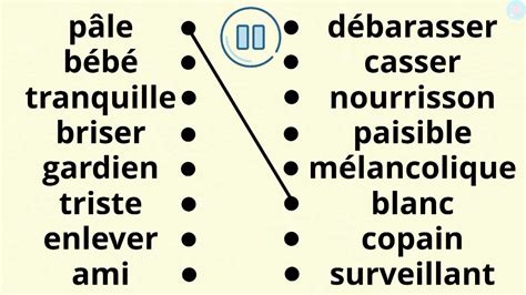 synonymes|synonymes des mots.